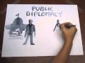 An Illustration of Public Diplomacy