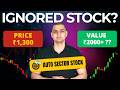 Hidden Auto Sector Stock with Valuation Error | Opportunity? | Undervalued Stocks to Buy Now