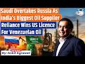 Saudi overtakes Russia as India’s biggest crude supplier | Ankit Agrawal Study IQ