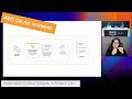AWS re:Invent 2021 - AWS On Air ft. Automated chatbot designer in Amazon Lex | AWS Events