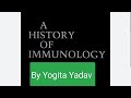 Historical Perspective of Immunology Part1