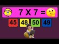 Maths Quiz for kids | Multiplication table Quiz for kids | Quiz Time