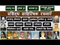 49.प्रसिद्ध कवि,लेखक और उनकी रचनाएँ|Hindi Grammer|Kavi aur unki rachnaye|study91
