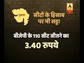 गुजरात चुनाव में किसकी सरकार, जानिए- क्या कहता है सट्टा बाजार? | ABP News Hindi