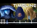 The Complete Timeline of Elden Ring | The Leaderboard