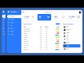 Create Responsive Admin Dashboard using Html CSS \u0026 Javascript | Simple Dashboard Template Design