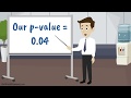 Statistical Significance, the Null Hypothesis and P-Values Defined \u0026 Explained in One Minute