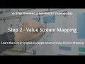 Step 2 - Value Stream Mapping 2.0