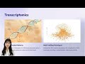 Introduction to Genomic Sciences Mini-Lecture (20 Minutes)