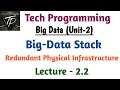 Redundant Physical Infrastructure || Big Data Analytics || Lecture - 12 || by Tech Programming