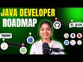 How to Become a Java Developer in 2025 | Complete Roadmap + Resources