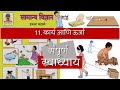 कार्य आणि ऊर्जा इयत्ता सहावी स्वाध्याय | karya ani urja swadhyay iyatta sahavi | सहावी मराठी माध्यम