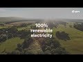 100% Renewable Electricity - In the News