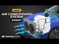 How does Car Air Conditioning Work?-Components and Their Functions -Car AC system