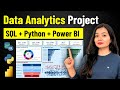 Vendor Performance Data Analytics End-To-End Project | SQL + Python + Power BI + Reporting (ENG-SUB)