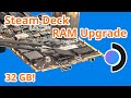 Steam Deck 32GB RAM Upgrade