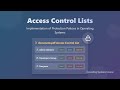 Access Control Lists (ACLs) Explained for Beginners
