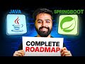 Complete Spring Boot Roadmap for Java Developers (2026)