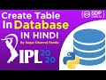 Create Table in SQLite3 #2| Python SQLite Tutorial | Table in Database | Python Database | SDPGuruji