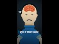 तनाव में होने पर दिमाग आपके शरीर को क्या इशारे करता है? [How hormones alert you in stress]