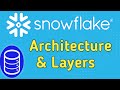 2. Snowflake Architecture |shared and shared-nothing with architecture layers  #snowflake