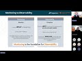Mastering Observability: Key Insights from Mark Roberts (Webinar Replay)