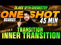 CH.8 transition and inner transition elements class 12 one shot CET 12th chemistry ch.8 maharashtra
