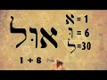The Secrets of Aleph - Finding Frequencies in the Hebrew Text of the Bible
