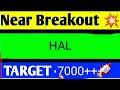 HAL SHARE LATEST NEWS TODAT,HAL SHARE ANALYSIS,HAL SHARE NEWS,HAL SHARE TARGET,HAL SHARE TODAY