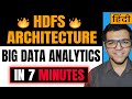HDFS Architecture 🔥🔥
