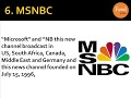 Top 10 Famous News Channels of the World - FeedIntro