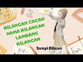 Tematik kelas 3 materi Bilangan cacah, Nama dan lambang bilangan