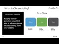 Creating an Observability Pipeline