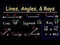 Lines, Rays, Line Segments, Points, Angles, Union \u0026 Intersection - Geometry Basic Introduction