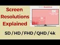 Screen Resolutions Explained: SD vs HD vs Full HD vs 2K vs QHD vs 4K