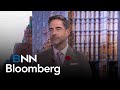 Brian Madden's Market Outlook: North American Equities