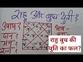 Effect of conjunction of Mercury and Rahu in all houses, Effect of conjunction of Mercury and Rah...