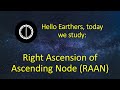ISAT:  Orbital Parameters - Right Ascension of the Ascending Node (RAAN)