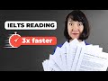 Proven IELTS Reading Techniques to Read Faster