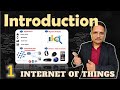 IoT Introduction | Fundamentals of IoT | Definition of IoT | Importance of IoT | History of IoT