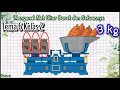 Tema 6 Kelas 2 | Mengenal Alat Ukur Berat dan Satuannya