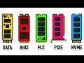 Every SSD Type Explained In 8 Minutes