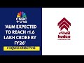 Well On Track To Achieve Net Interest Margin Of Around 3.3% By FY26-End: HUDCO | CNBC TV18