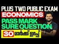 Plus Two Public Exam Economics | Pass Mark Sure Question | 30 Mark ഉറപ്പ് | Eduport