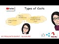 Cost Accounting Types of Cost-Classification according to Behaviour- By Prajakta Bapat-Nijasure