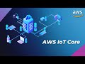 What is AWS IoT Core | AWS IoT Features | AWS IoT Use Cases | Infrastructure as Code | Whizlabs