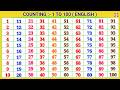 Kindergarten Learning Counting 1 2 3 4 5 6 7 8 9 10 | Count to 100 | 12345 |  One to Hundred Part -2