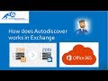 How Does Autodiscover Works in Exchange Deep Dive  New