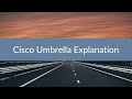 Cisco Umbrella Explanation