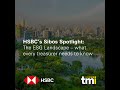 HSBC’s Sibos Spotlight: The ESG Landscape – what every treasurer needs to know